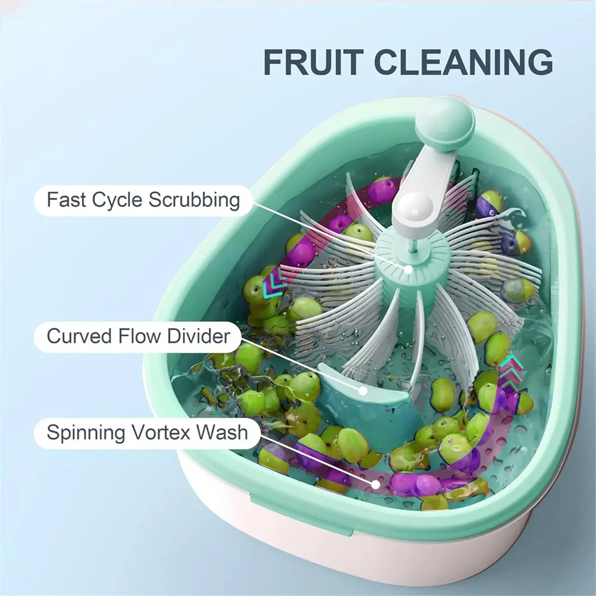 Fruit & Vegetable Cleaning Spinner Bowl