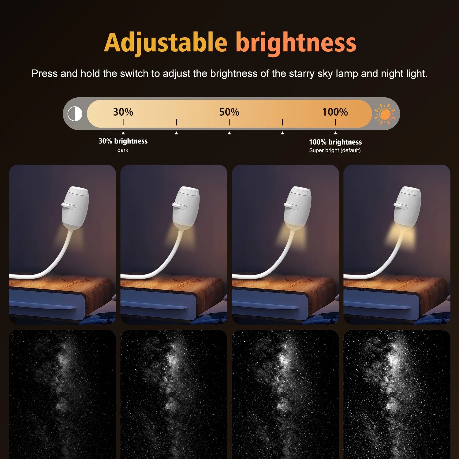 2-in-1 Galaxy Projection Night Light with Manual Focus