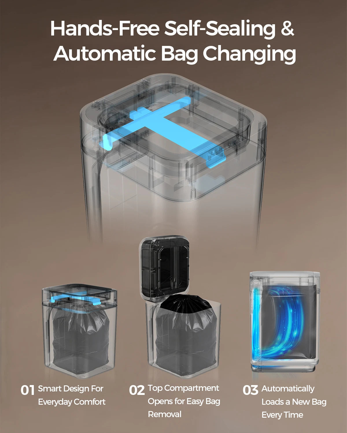 20L Automatic Touchless Smart Trash Can