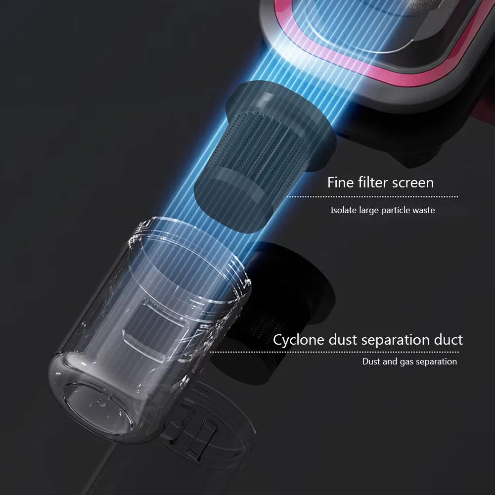 Cordless UV Mattress & Upholstery Vacuum Cleaner